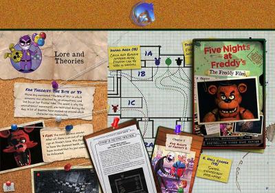 The Freddy Files: Five Nights at Freddy’s