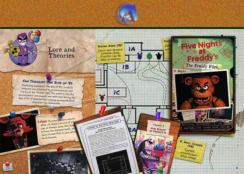The Freddy Files: Five Nights at Freddy’s